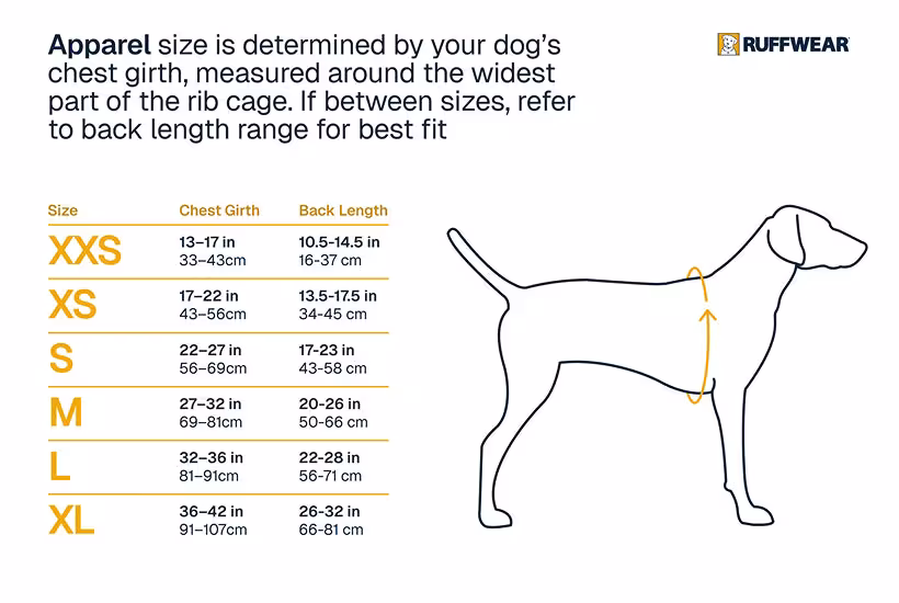 Ruffwear Overcoat Fuse Isolerad Väst